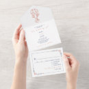 Recherche de homard rouge invitations Rouge blanc et bleu