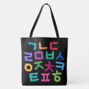 Suche nach korea taschen Reise