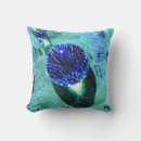 Recherche de macro Bleu