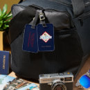 Recherche de flamenco bagages étiquettes Rétro