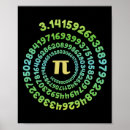 Recherche de nombre pi art Calcul