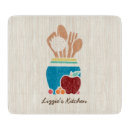 Recherche de cuillère dessous de verres Nom