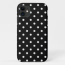 Recherche de motif de cercles iphone coques Points
