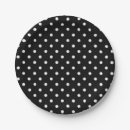 Recherche de conception assiettes Taches