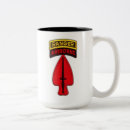 Recherche de opération tasses Pour tous
