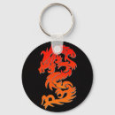 Recherche de chinois rouge porteclés Dragon