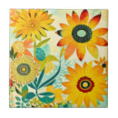 Suche nach hübsche gelbe blumen fliesen Blumenreich