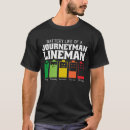 Recherche de lineman tshirts Emploi