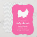 Recherche de tzu de shih invitations Dog