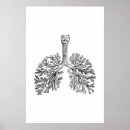 Recherche de poumons humains posters Illustration