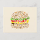 Suche nach cheeseburger postkarten Grill