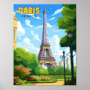 Suche nach vintages paris poster Reise