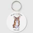 Suche nach all you need is Pet