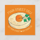 Recherche de fish cartes visite Poisson