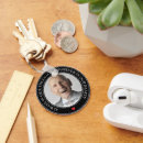 Suche nach beileid schlüsselanhänger Forever in our hearts