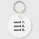 Recherche de vide porteclés Faites le vous même