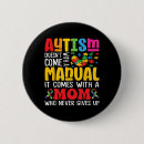 Recherche de santé mentale badges Sensibilisation au handicap