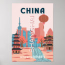 Suche nach vintage retro reise poster China
