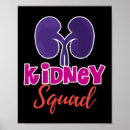 Suche nach nephrologie poster Dialyse