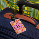 Recherche de fruits accessoires Exotique