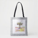 Recherche de de chaussure sacs Anniversaire