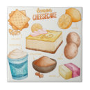 Suche nach bäcker fliesen Backen