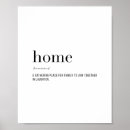 Suche nach zuhause poster Wohngestaltung