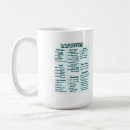 Recherche de aide soignant tasses Médical
