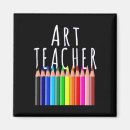 Suche nach kunstlehrer magnete Lehrerin