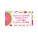 Recherche de dot address de polka Rose