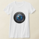 Recherche de macro tshirts Canon