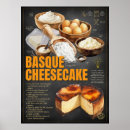 Recherche de recette de dessert posters Boulanger