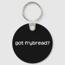 Recherche de native american porteclés Indian