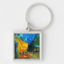 Recherche de terrasse porteclés Nuit