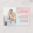 Recherche de client photographie Professionnel
