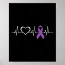 Recherche de épilepsie posters Conscience