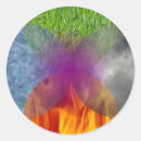 Recherche de élément autocollants Esprit