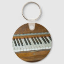 Recherche de piano photographie Clavier