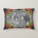 Recherche de pomme rouge coussins Pour elle