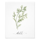 Recherche de copies botaniques posters Floral