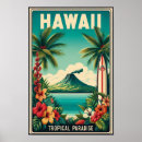 Recherche de hawaï posters Voyage