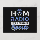 Recherche de ham radio cartes postales Amateur