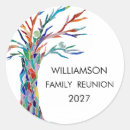 Suche nach wiedersehen aufkleber Family gathering
