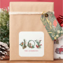 Recherche de bullfinch autocollants Vacances