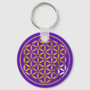 Suche nach briefmarke schlüsselanhänger Lebensblume