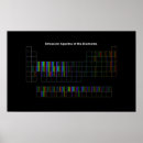 Suche nach elementar poster Bunt