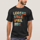 Suche nach 31 geburtstag tshirts Legende