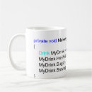 Recherche de pointu tasses Geek