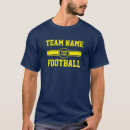 Recherche de faits sur commande du football Sport