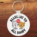 Suche nach schwere schlüsselanhänger Lebensmittelallergie